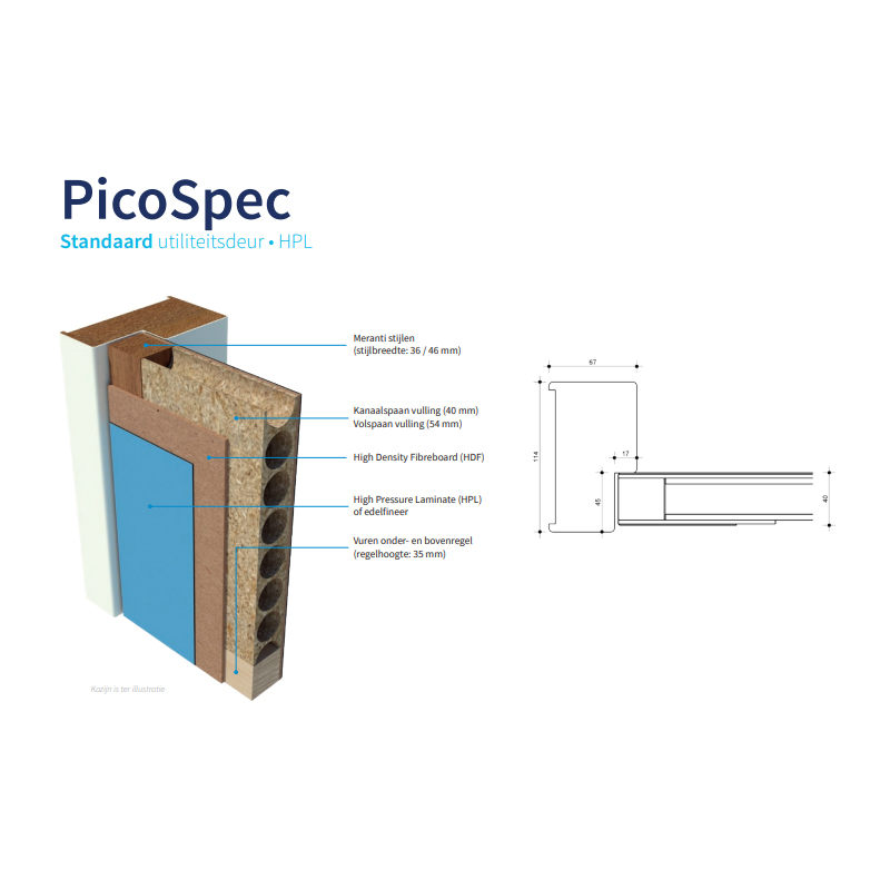 PicoSpec - Afbeelding 7