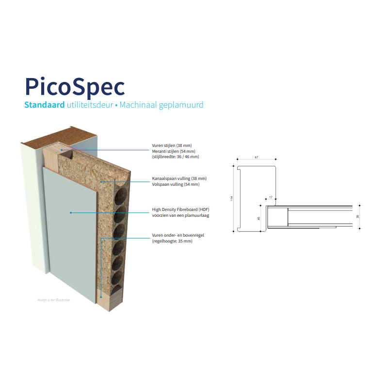 PicoSpec - Afbeelding 8
